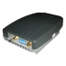 PicoCell 900/1800 SXB 