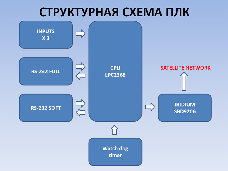 SL-S9602_3.jpg