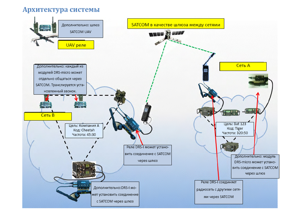 VHF_Relay2.jpg
